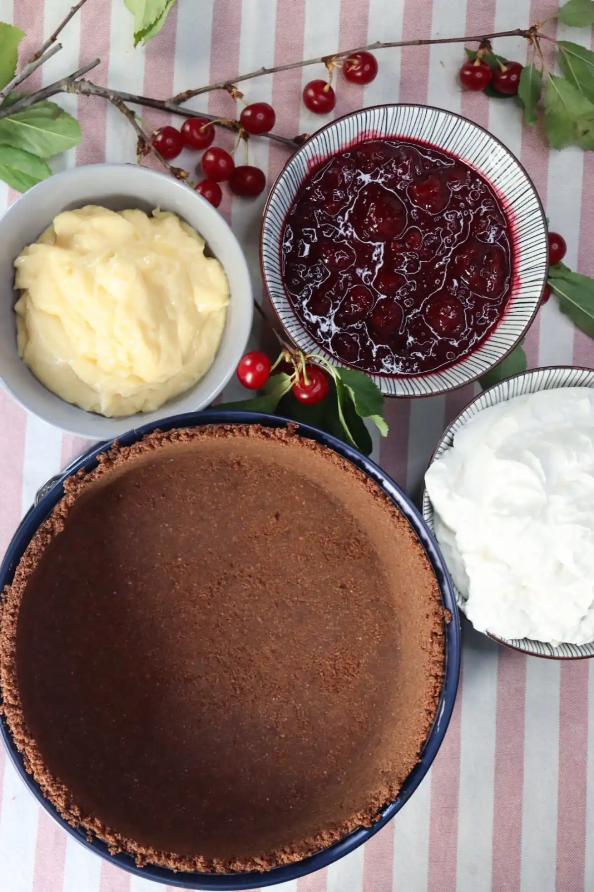 romisbakes recipe Cherry pie