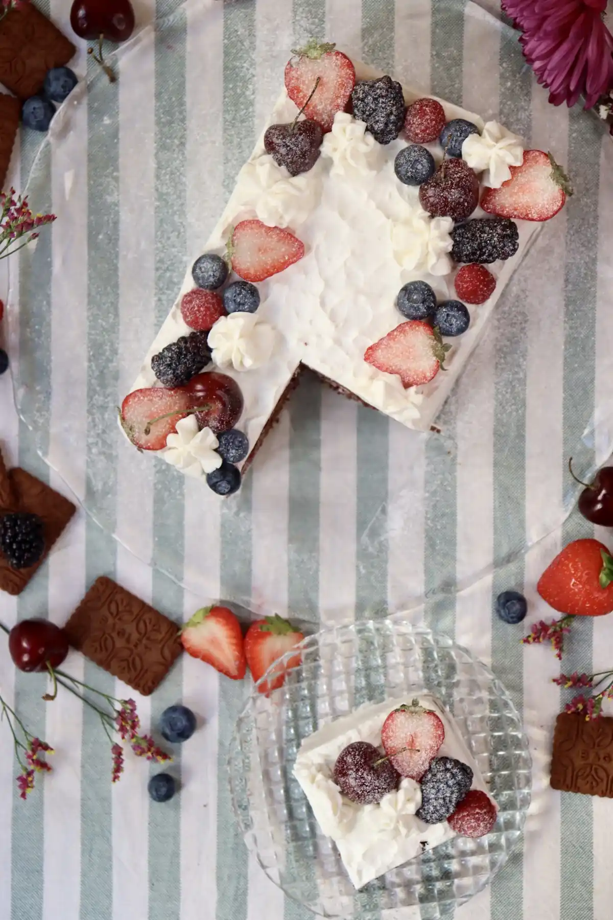 romisbakes recipe Chocolinas Cake